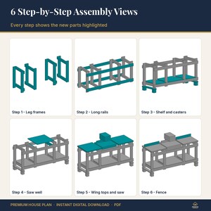 May include: A six-step assembly guide for a workbench, featuring diagrams with highlighted parts. The text reads: 6 Step-by-Step Assembly Views, Every step shows the new parts highlighted, Step 1-Leg frames, Step 2-Long rails, Step 3-Shelf and casters, Step 4-Saw well, Step 5-Wing tops and saw, Step 6-Fence.