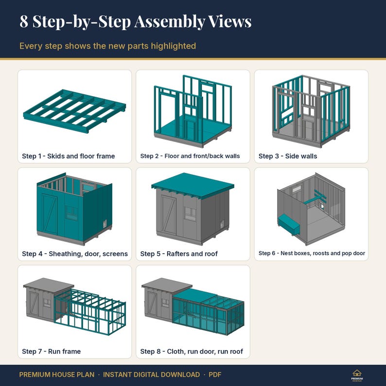 May include: An instructional graphic titled 8 Step-by-Step Assembly Views showing the construction process of a structure. Eight individual diagrams illustrate the assembly of a floor frame, walls, roof, and run, with new components highlighted in teal.