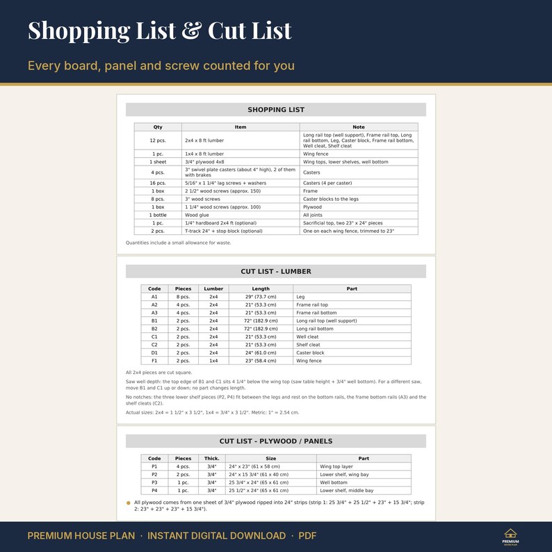 May include: A digital document titled Shopping List & Cut List containing tables for lumber, plywood, and hardware. It lists quantities, dimensions in inches and centimeters, and part names for a construction project, including notes on assembly.