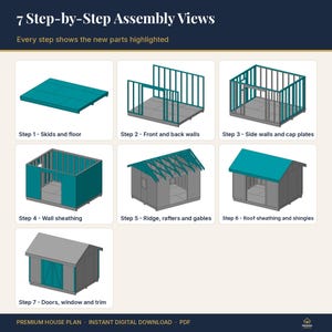 May include: A 7-step assembly guide for a shed, titled 7 Step-by-Step Assembly Views. The diagram illustrates the construction process from skids and floor, walls, sheathing, rafters, roof, to the final doors, window, and trim installation.