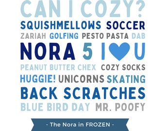 GEPERSONALISEERDE afdrukbare WordArt: "The Nora" in BEVROREN