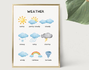 Weather types' poster, Homeschool decor, Montessori classroom poster, Kids room decor, Printable gift, Digital Download, 5 sizes JPG's