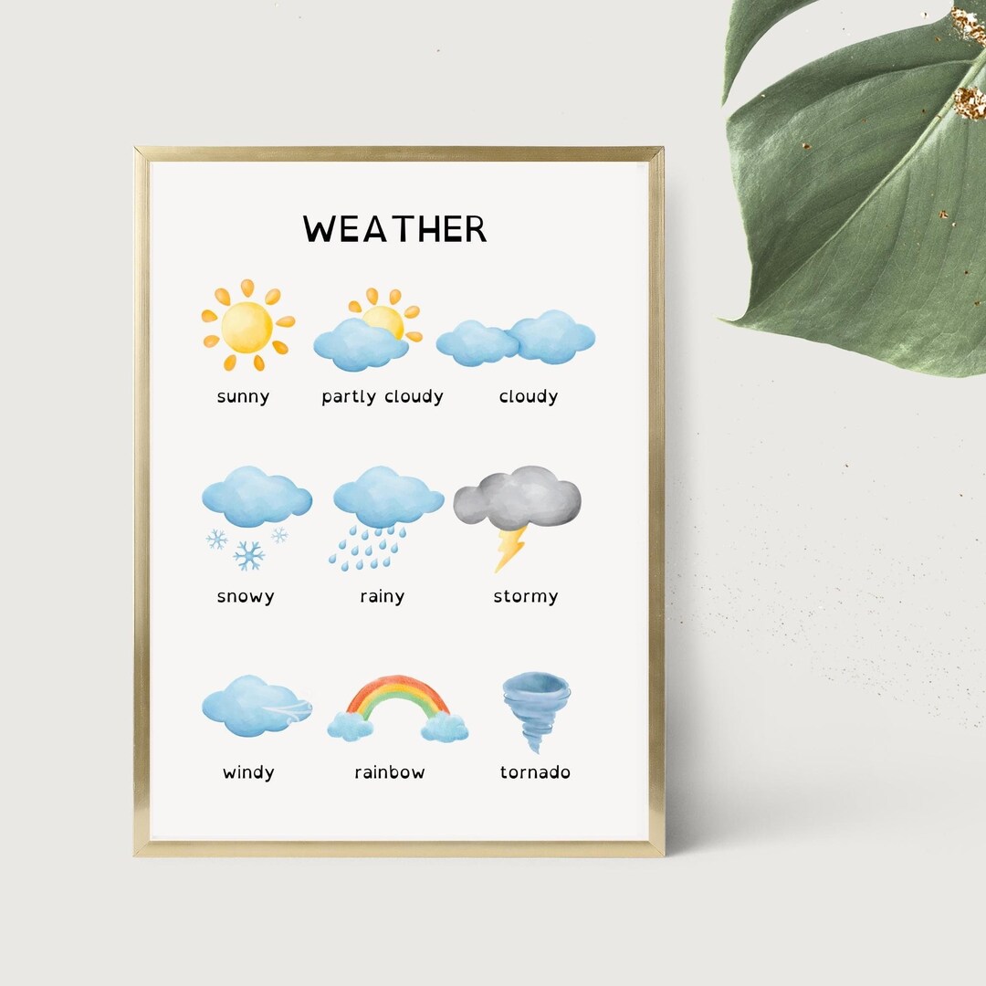 Weather Types' Poster, Homeschool Decor, Montessori Classroom Poster ...