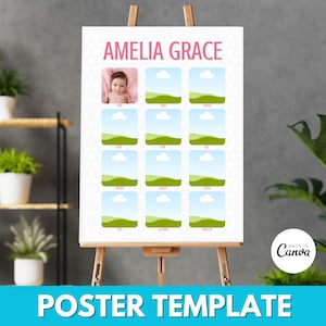 Plantilla de póster con foto del primer cumpleaños, lindo cartel con foto del primer cumpleaños, póster imprimible del primer año del bebé, descarga instantánea, editable en Canva