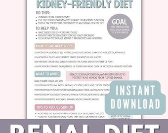 Kidney Friendly Food Guide Printable, Renal Diet Patient Education, Kidney Disease Diet List, Low  Sodium Tips, Foods to Eat or Avoid pdf