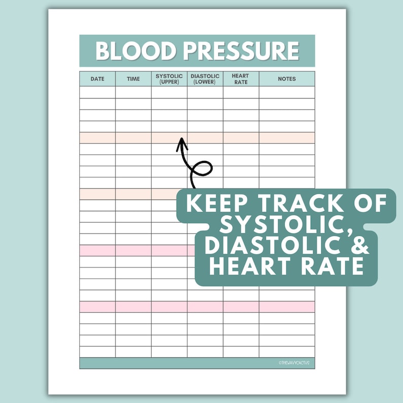 Blood Pressure Log Printable Blood - Il 794xN.5442695933 V4kp 