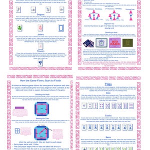 Könnte beinhalten: Eine detaillierte Anleitung für American Mahjong mit Diagrammen und Erklärungen zu Spielsteinen, Winden, Drachen, Jokern und Blumen. Enthält Spielanweisungen, den Charleston und die Auswahl einer Hand. Text: "Tiles", "Winds" und "Dragons".
