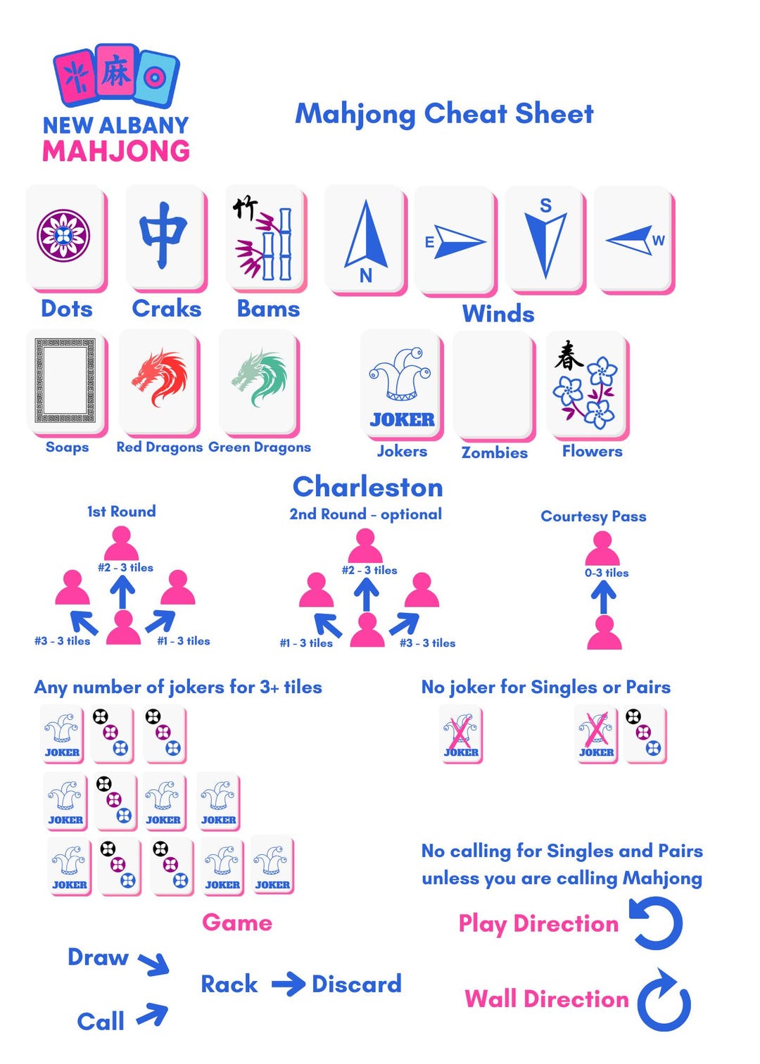 Mahjong Cheat Sheet - Digital File - Etsy
