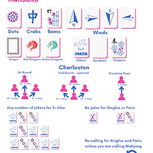 May include: A Mahjong Cheat Sheet with tile illustrations and game instructions. The sheet includes tiles for Dots, Craks, Bams, Winds, Soaps, Red Dragons, Green Dragons, Jokers, Zombies, and Flowers. It also shows game play diagrams.