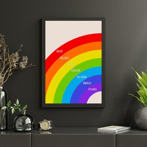 Cartel de colores del arco iris holandés Montessori para niños - Gráfico de aprendizaje digital
