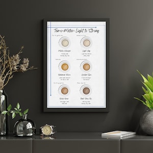 Peut inclure: Un tableau intitulé "Tea-o-Meter: Light to Strong" montre différentes nuances de thé dans des tasses, allant de "Milky Whisper" à "Dark Desi Chai".