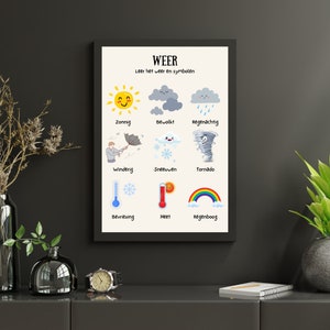 Póster de símbolos meteorológicos holandeses Montessori para niños - Gráfico de aprendizaje digital
