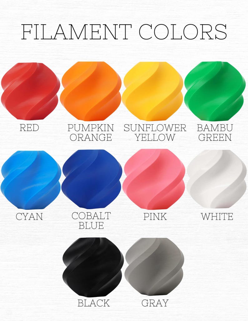 Custom 3D Printed Market Rabbit Buyer Thank You Gift - Etsy