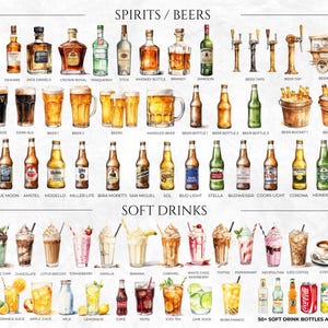 Puede incluir: Una ilustraci&oacute;n de acuarela de varias bebidas alcoh&oacute;licas, incluyendo licores, cervezas y bebidas sin alcohol. La ilustraci&oacute;n incluye botellas, latas, vasos y otros recipientes. La imagen est&aacute; etiquetada con los nombres de cada bebida.