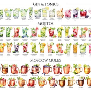 Puede incluir: Ilustraci&oacute;n acuarela de diferentes tipos de c&oacute;cteles, incluyendo gin tonics, mojitos y Moscow mules. Cada c&oacute;ctel est&aacute; etiquetado con su nombre e ingredientes.