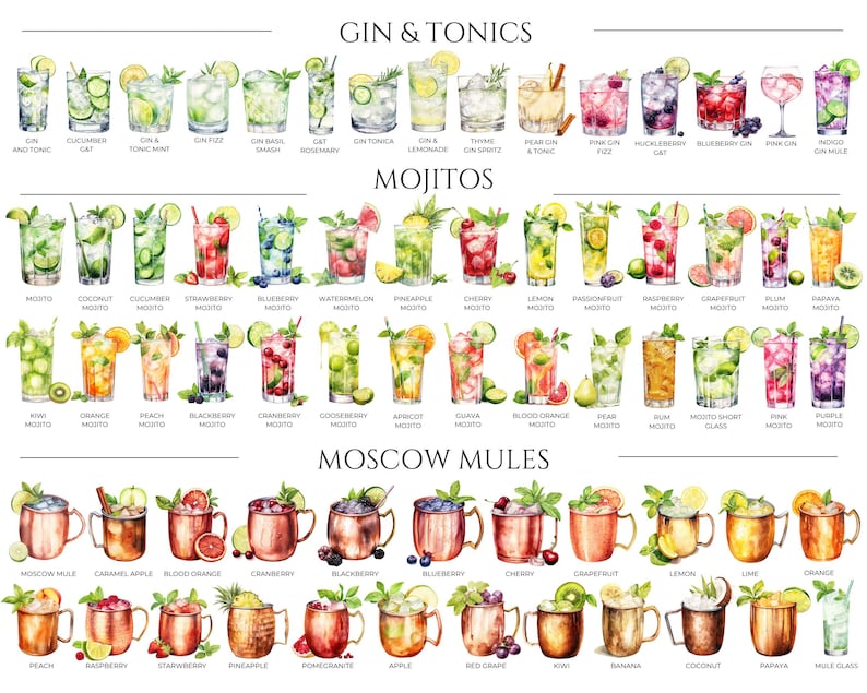 Puede incluir: Ilustraci&oacute;n acuarela de diferentes tipos de c&oacute;cteles, incluyendo gin tonics, mojitos y Moscow mules. Cada c&oacute;ctel est&aacute; etiquetado con su nombre e ingredientes.