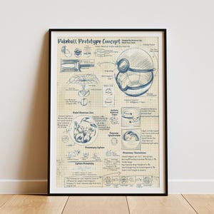 Puede incluir: Una lámina enmarcada con un plano técnico titulado Pokeball Prototype Concept. El diseño utiliza tinta azul sobre un fondo de cuadrícula color canela, mostrando varios diagramas mecánicos, cortes transversales y notas manuscritas que detallan el objeto.