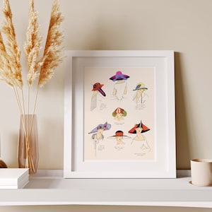 Downloadable Prints | French Fashion Illustration | 1920s Art Deco Print | Flapper Girl Hats | Printable Wall Art