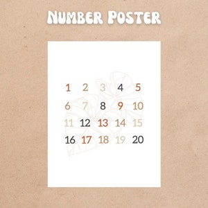 Number Poster, wall hanging number poster, instant download, number sign