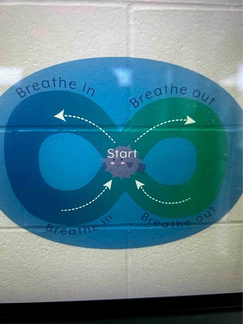 Infinity Breathing Sensory Wall Graphic 24 X 18 Etsy