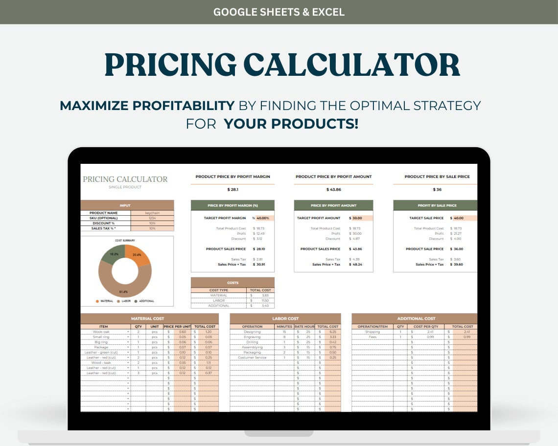 Pricing Calculator Spreadsheet, Small Business Template, Product Pricing Calculator, Determine ...