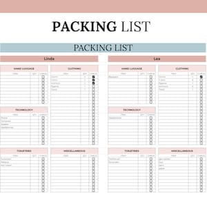 Packing list to make sure your have everything for your trip