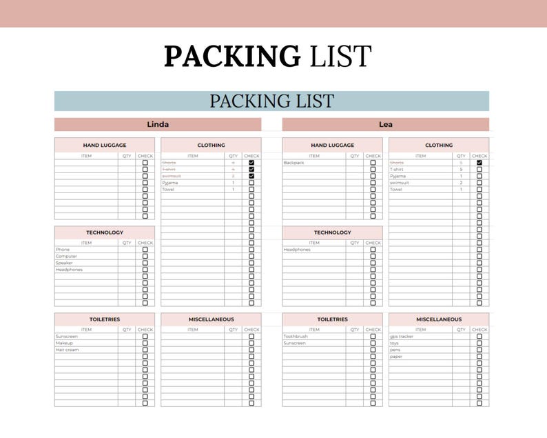 Packing list to make sure your have everything for your trip