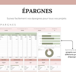 épargnes