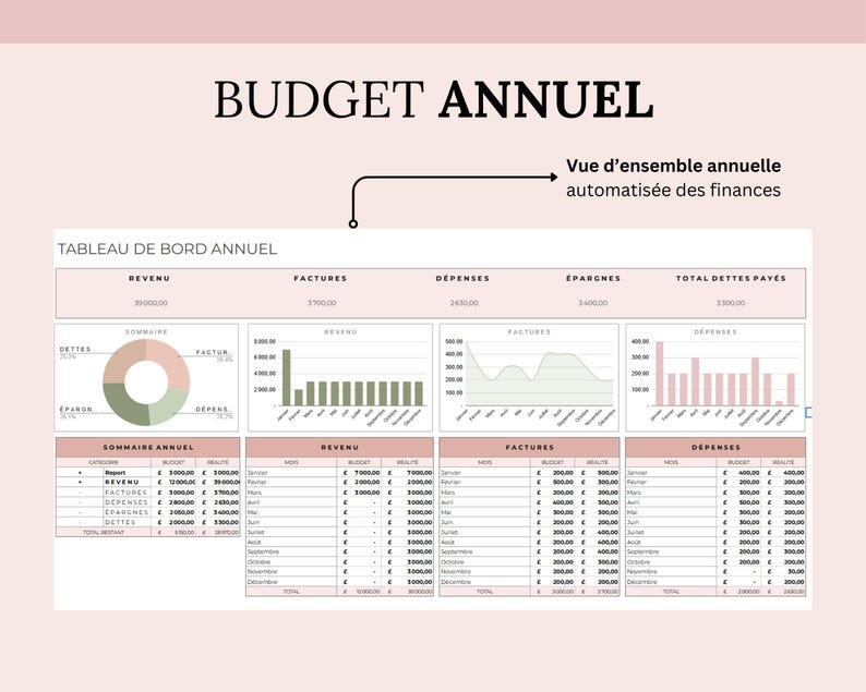 Budget mensuel français, Planificateur de budget Google Sheets image 5