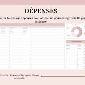 Explorez en détail les catégories de vos dépenses