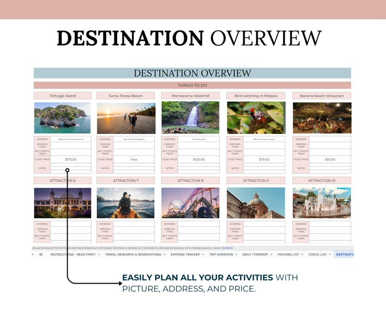 Destination overview to easily plan all your activities