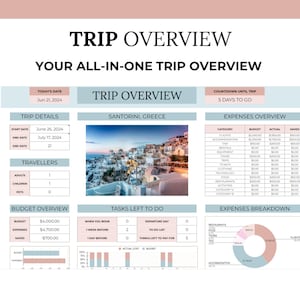 Destination overview to easily plan all your activities