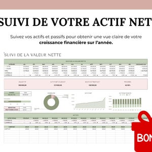 suivi de votre actif net