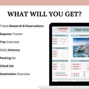 You will get travel research& reservations, expense tracker, trip overview, daily itinerary,packing list, check list, destination overview