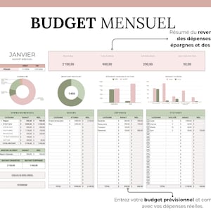 budget mensuel pour enregistrer ses dépenses