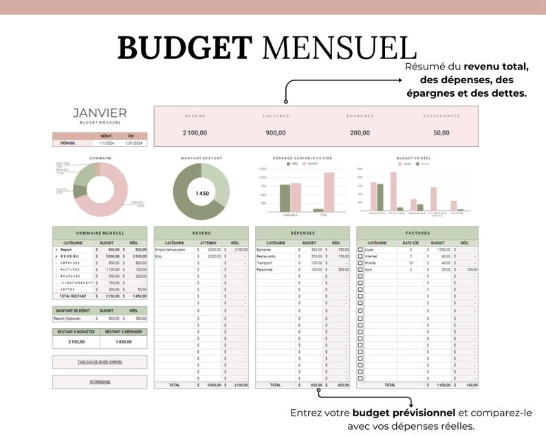 budget mensuel pour enregistrer ses dépenses