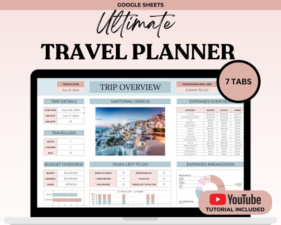 Travel Planner Spreadsheet: Vacation Organizer Google Sheets (Digital)