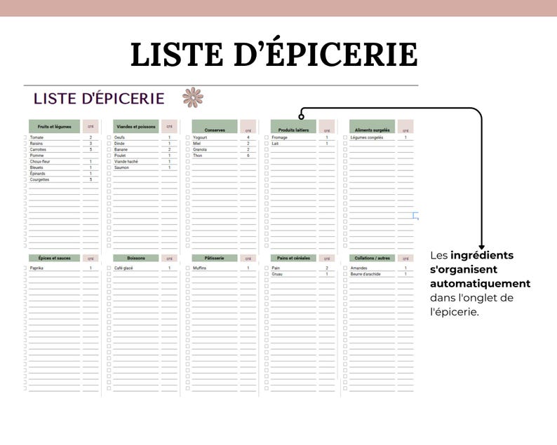 Liste d'épicerie, tous les ingrédients s'organisent automatiquement dans cet onglet