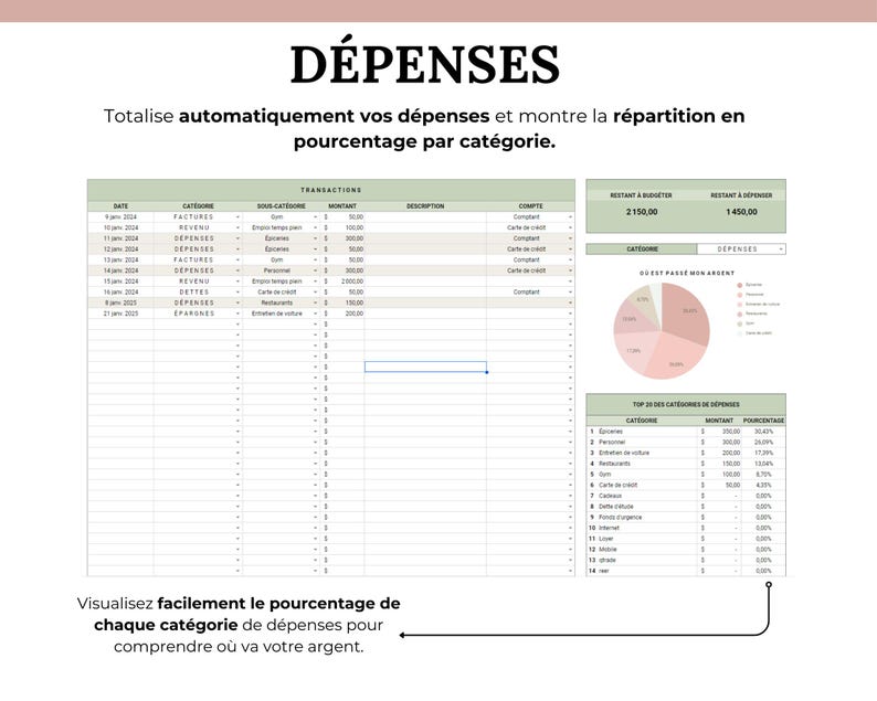 enregistrer vos dépenses réelles
