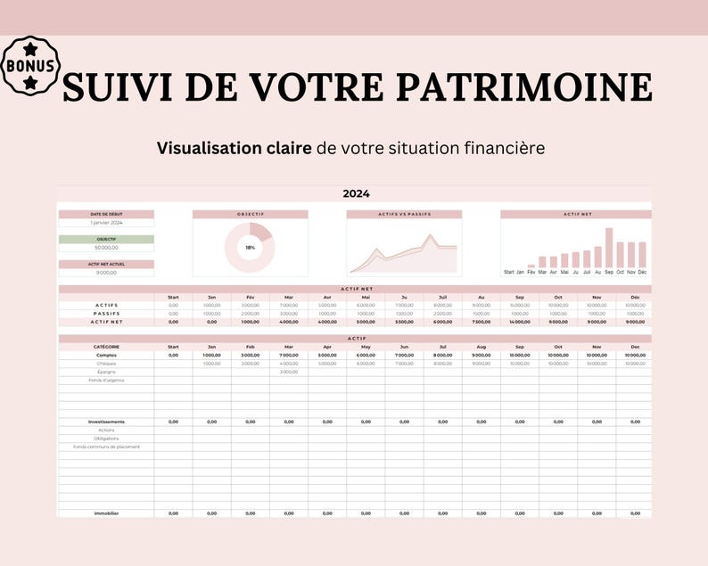 Budget mensuel français, Planificateur de budget Google Sheets image 6