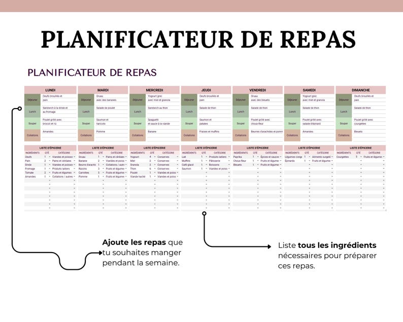 Planificateur de repas sur google sheets, il suffit d'ajouter les repas que tu souhaites manger pendant la semaine et lister tous les ingrédients nécessaires pour les préparer.