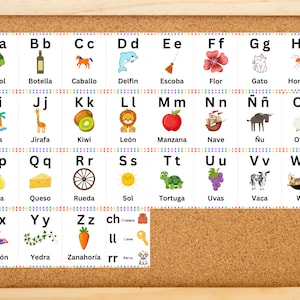 Cartazes do alfabeto espanhol; Letras; Alfabeto; Letras; Download digital; Decoração; Sala de aula; Creche; Educação domiciliar; Aula
