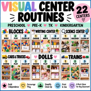 May include: A colourful educational poster titled Visual Center Routines featuring 22 centres for preschool, pre-k, tk, and kindergarten. It displays six sections: blocks, writing, science, cars and trucks, dolls, and trains, each with three steps.