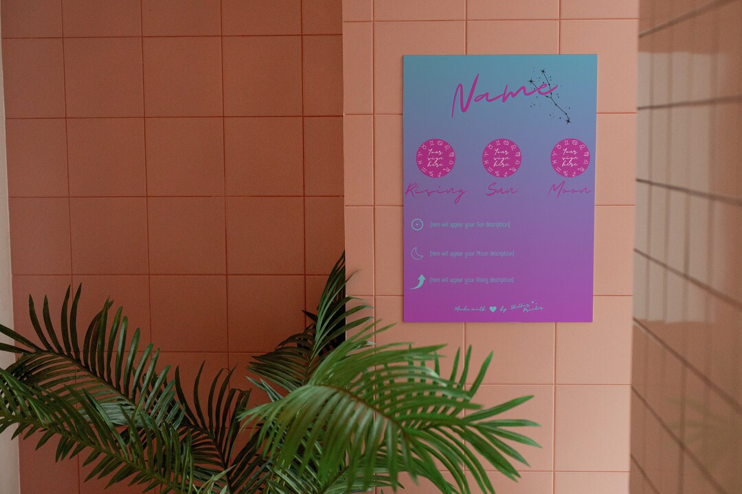 Custom Birth Chart Poster digital Download Personalized Zodiac Birth