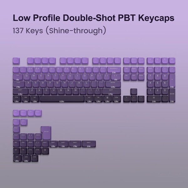 Mx Pbt Low Profile Keycaps Shine Through - Etsy