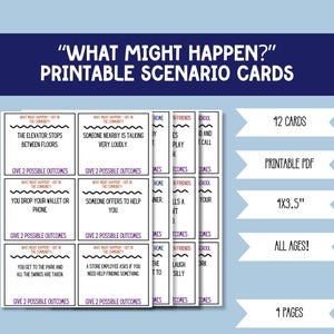 Op de afbeelding: Printbare scenario kaarten getiteld "What Might Happen?" met prompts zoals "De lift stopt tussen de verdiepingen." De kaarten zijn 1x3,5 inch en geschikt voor alle leeftijden. De set bevat 12 kaarten en is beschikbaar als een printbare PDF.