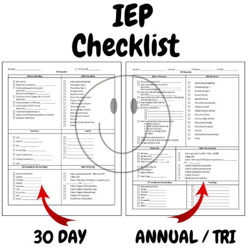 Simple 30 Day & Annu/tri IEP Checklist Etsy