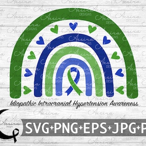 Idiopathic Intracranial Hypertension Rainbow Ribbon, IIH Awareness Ribbon, Idiopathic Intracranial Hypertension Support Squad, IIH Ribbon
