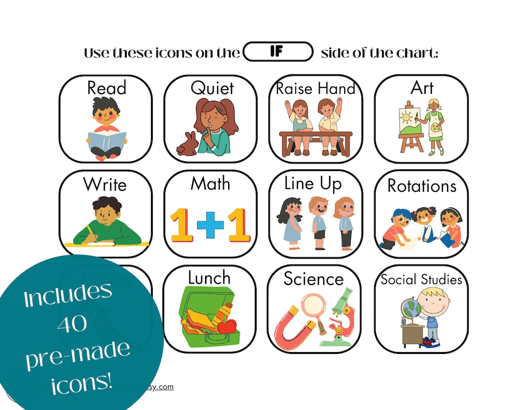 If/then Behavior Chart First/then Behavior Chart Classroom Behavior