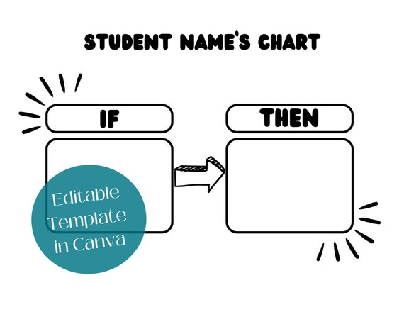 If Then Chart Template